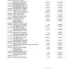South Africa ABSA bank statement easy to fill template in Excel and PDF format (9 pages)
