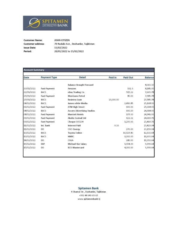 Tajikistan Spitamen Bank statement, Excel and PDF template