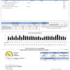 USA Tri-County Electric Cooperative utility bill template in Word and PDF format