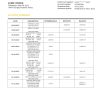Turkey Odeabank bank statement template in .doc and .pdf format