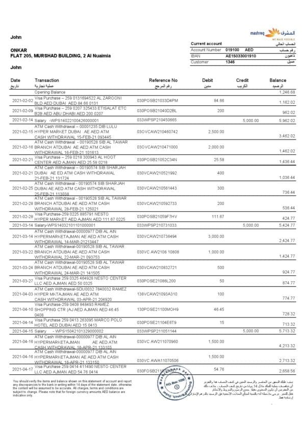 UAE Mashreq bank statement template in Excel and PDF format, 3 pages
