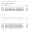 USA Bank of America bank statement Word and PDF template (10 pages), version 5