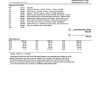 USA Citizens bank statement template in Excel and PDF format, (4 pages) good for address prove