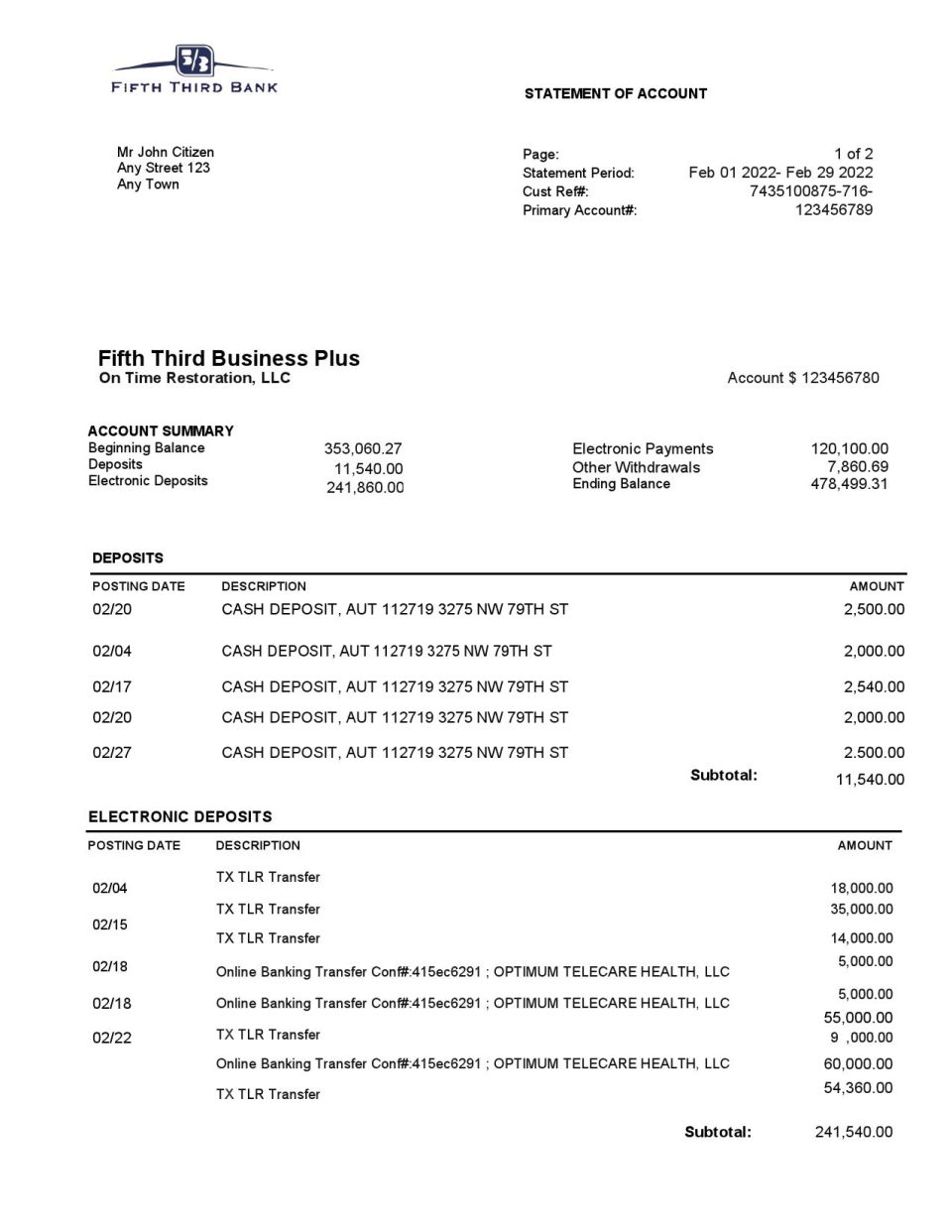 USA Fifth Third Bank statement, Word and PDF template, 2 pages