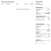 USA Green Dot bank statement Word and PDF template, 3 pages