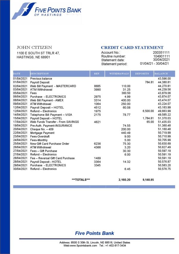 USA Nebraska Five Points Bank credit card statement template in Word and PDF format