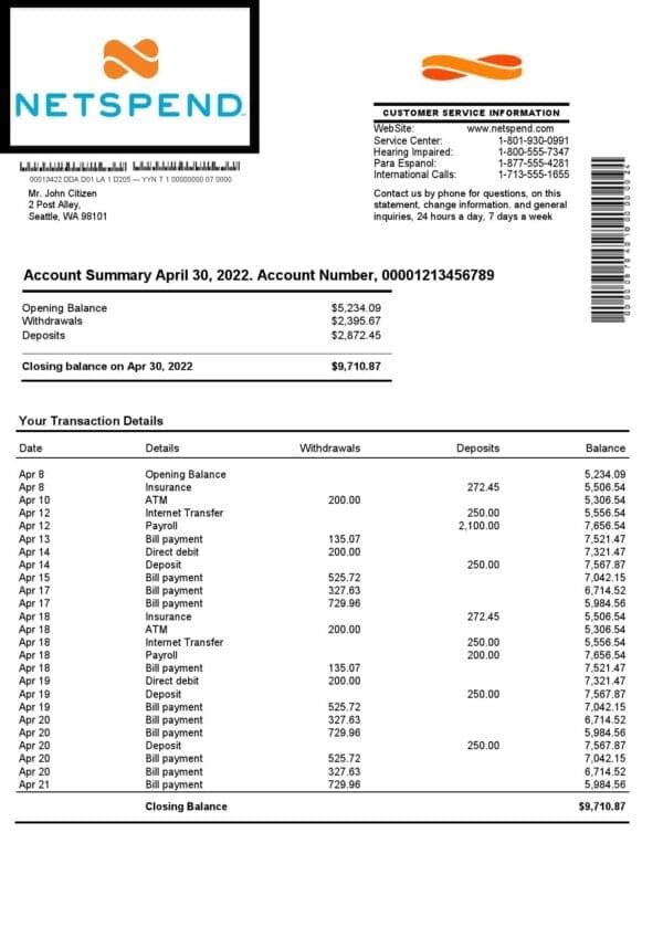 USA Netspend bank statement Word and PDF template