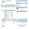 USA Oklahoma City of Broken Arrow utility bill template in Word and PDF format