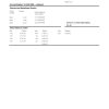 USA PNC bank statement template in Excel and PDF format, 2 pages