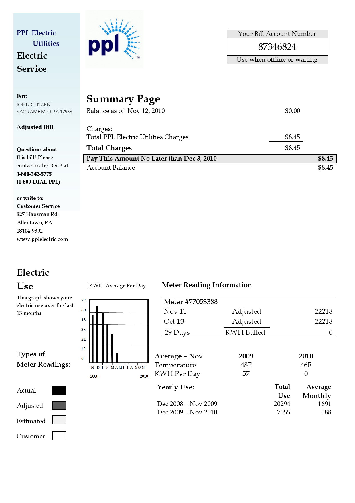 USA Pennsylvania PPL Electric utility bill template in Word and PDF format