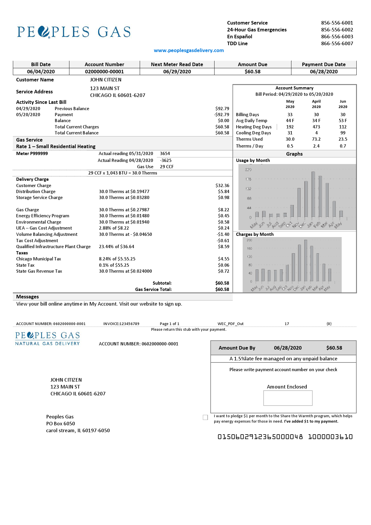 USA Illinois Peoples Gas utility bill template in Word and PDF format
