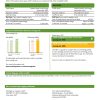 USA ScottishPower utility bill template in Word and PDF format (3 pages)
