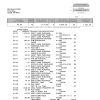 USA USAA bank statement Word and PDF template, 5 pages