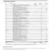 USA Wells Fargo bank statement template in Word and PDF format, 7 pages
