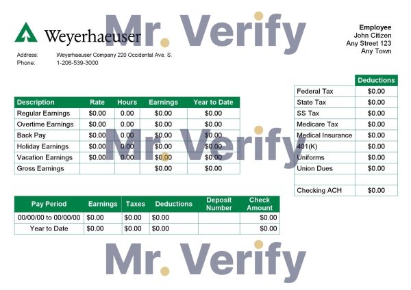 High-Quality Latvia Sellfy tax Invoice Template PDF | Fully Editable