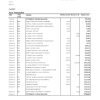 United Kingdom Lloyds bank statement template in Excel and PDF format (2 pages)