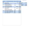 United Kingdom Nationwide bank statement template in .xls and .pdf format (5 pages)