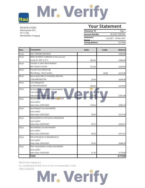Uruguay Itau Bank statement template in .xls and .pdf file format