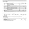 USA Wells Fargo bank statement template in Word and PDF format, 3 pages