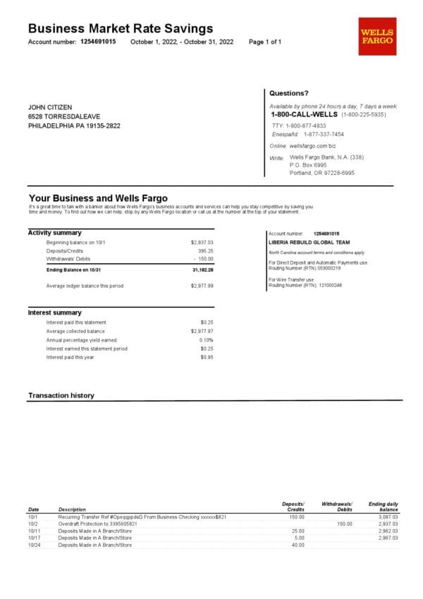 USA Wells Fargo bank statement Word and PDF template, version 2