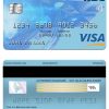 Fillable Belgium KBC bank visa card Templates | Layer-Based PSD