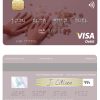 Fillable Italy UniCredit Bank visa card Templates | Layer-Based PSD