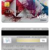 Editable Luxembourg HSBC bank visa classic card Templates in PSD Format