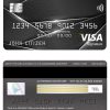 Editable Malaysia Public bank visa signature card Templates