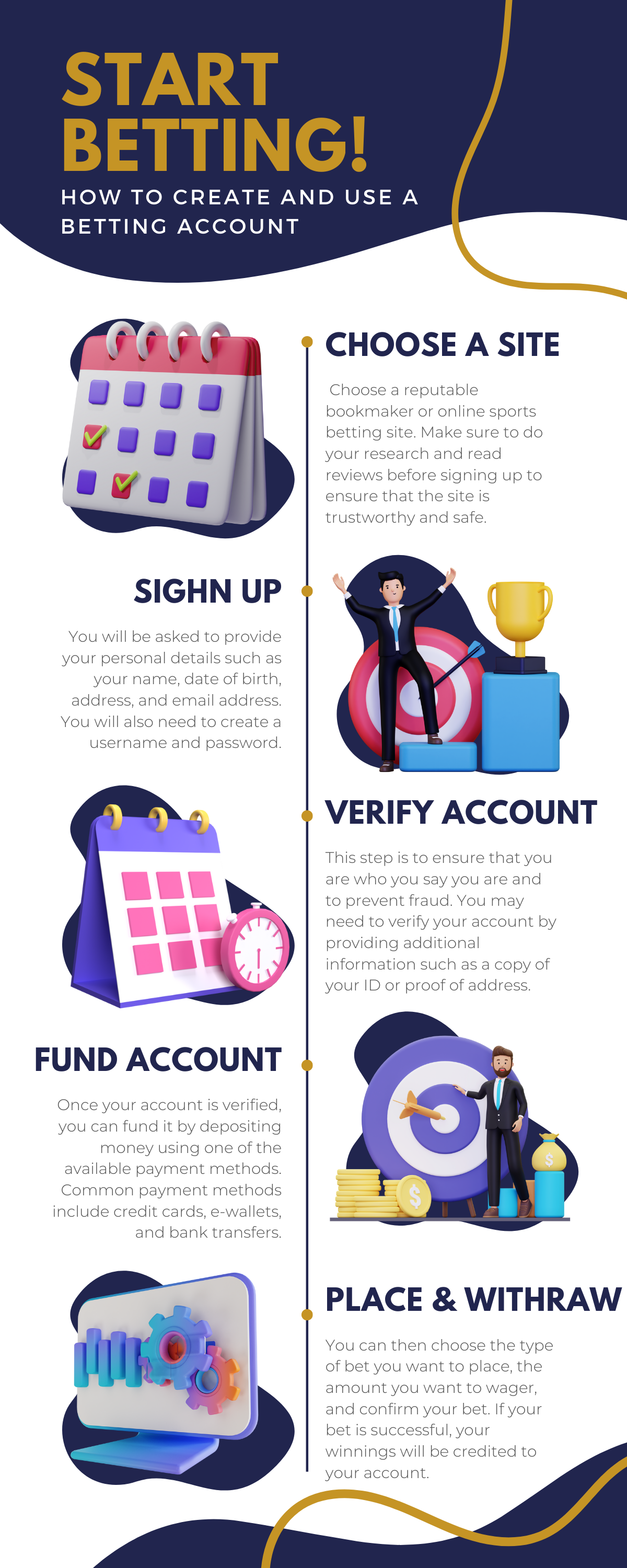 Purple Blue Modern Financial Planning Infographic 1