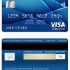 Editable USA ADP Earnings bank visa electron card Templates
