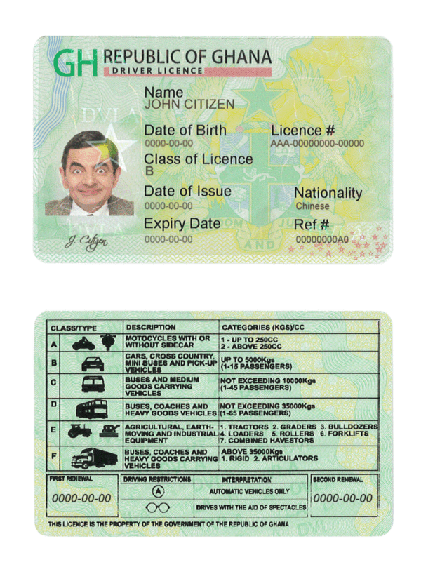 Ghana driving license PSD template
