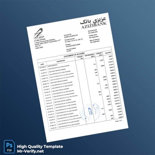 Afghanistan Azizi Bank Statement Template in Word and PDF formats 2 page