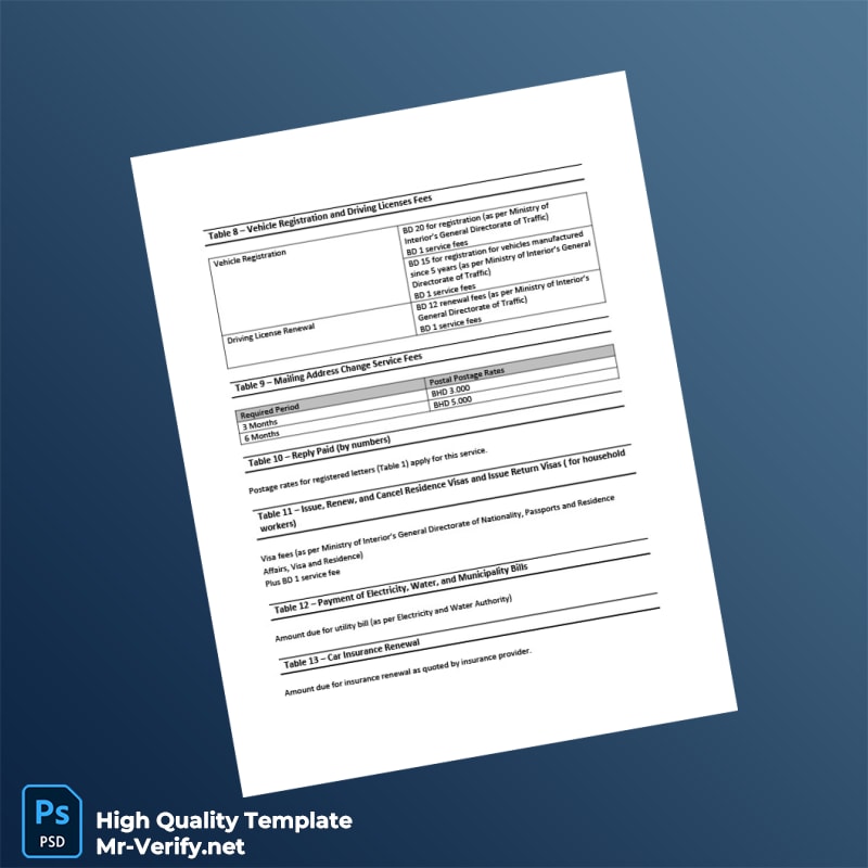 Bahrain Bahrain Post Editable Price Guide Template in Word and PDF formats 4 page Bahrain Bahrain Post Editable Price Guide Template in Word and PDF formats 4 page
