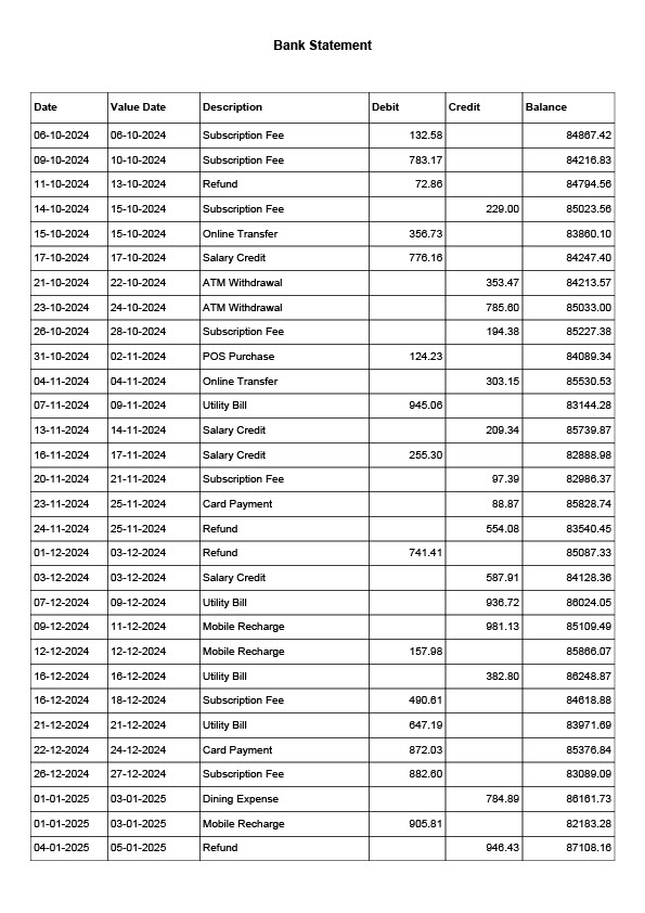 Country_ Company_Authority issuer _ Document Type_ Bank Statement Editable Bank Statement Template in Word and PDF formats 2 page
