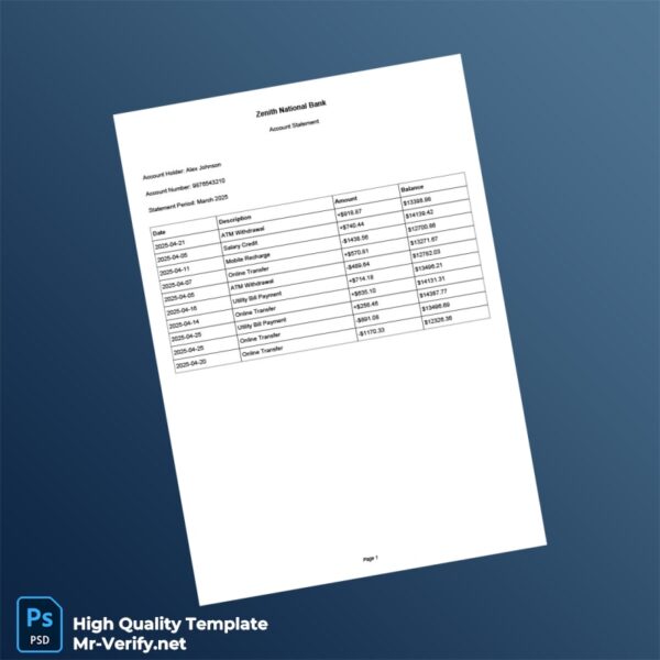 Zenith National Bank Editable Bank Statement Template in Word and PDF format