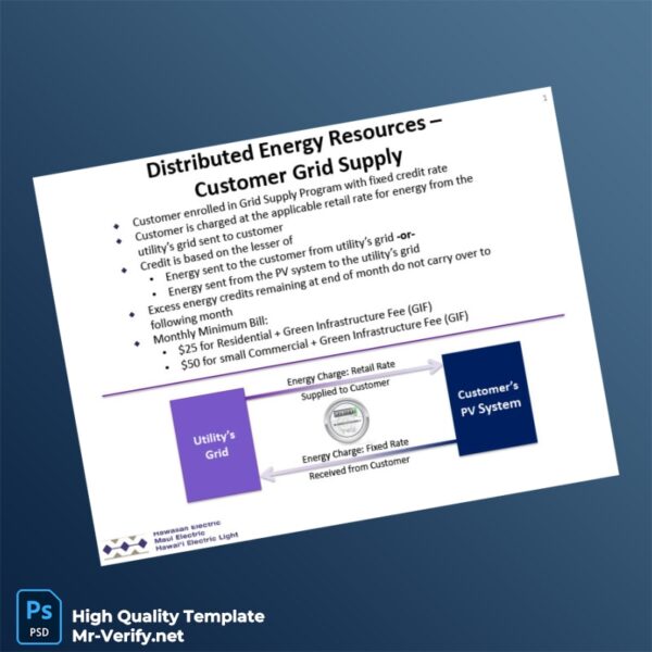 Country_ Company_Authority issuer _ Hawaiian Electric Document Type_ Grid Supply Credit Document Editable Grid Supply Credit Doc 3 page