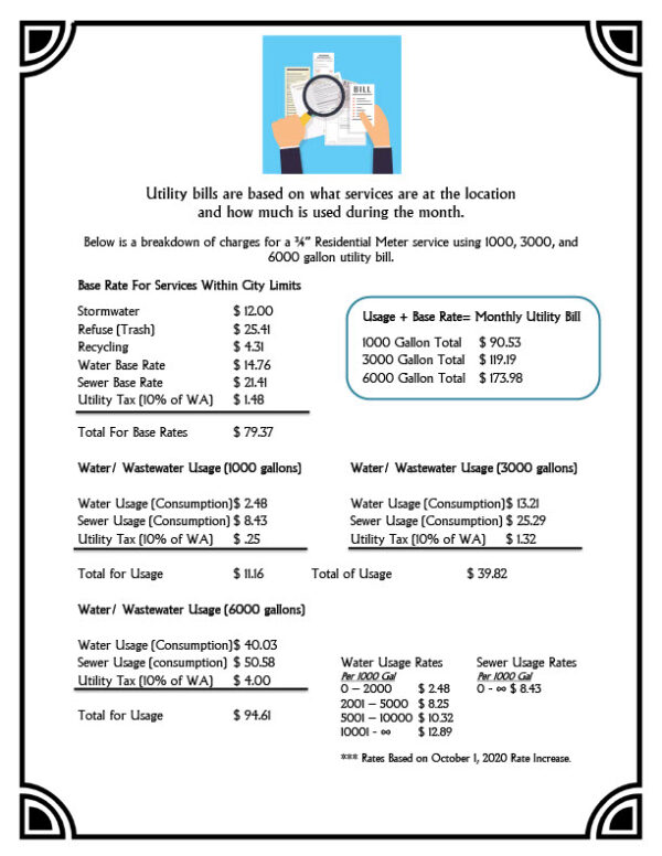 Editable Average Utility Bill Template in Word and PDF formats