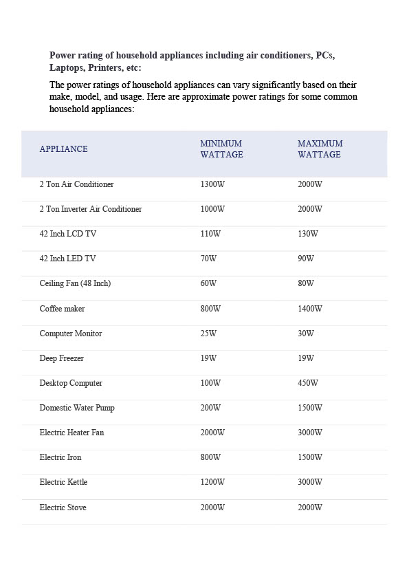 Editable Electricity Bill Template in Word and PDF formats 7 page
