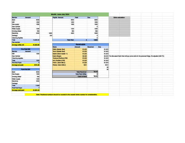 Editable Utility Bills Template in Word and PDF formats