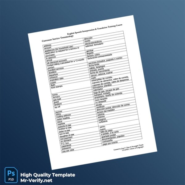 Editable Customer Service-Term Template in Word and PDF formats 2 page