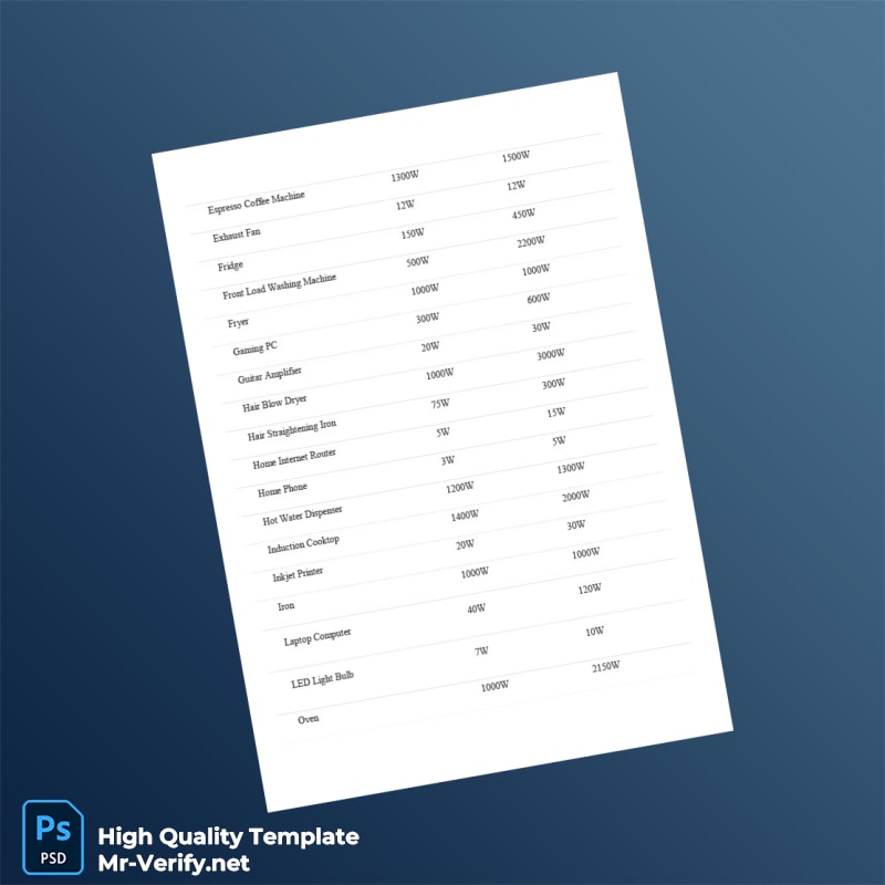 Editable Electricity Bill Template in Word and PDF formats 7 page Editable Electricity Bill Template in Word and PDF formats 7 page