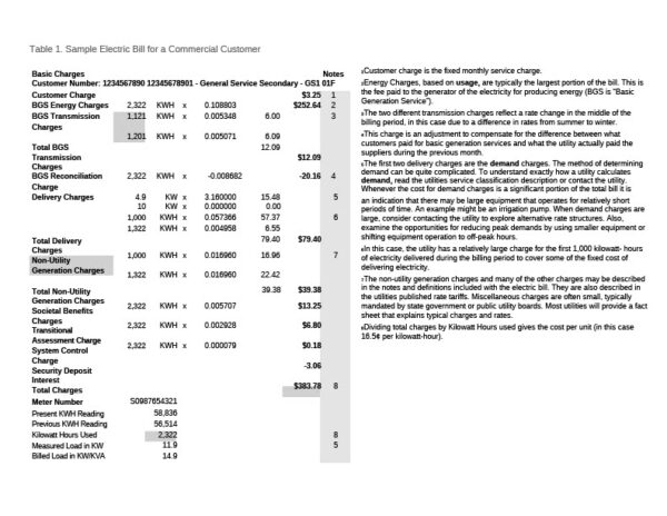 Electricity Provider Editable Electricity Bill Template in Word and PDF formats