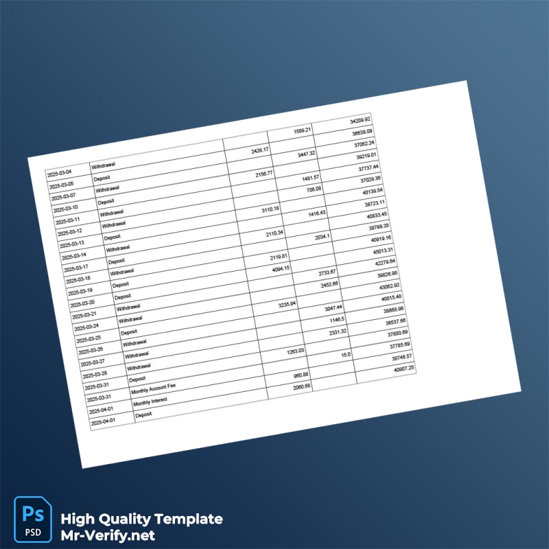Ghana Bank Statement No Weekends Holidays Template in Word and PDF formats 7 page Ghana Bank Statement No Weekends Holidays Template in Word and PDF formats 7 page