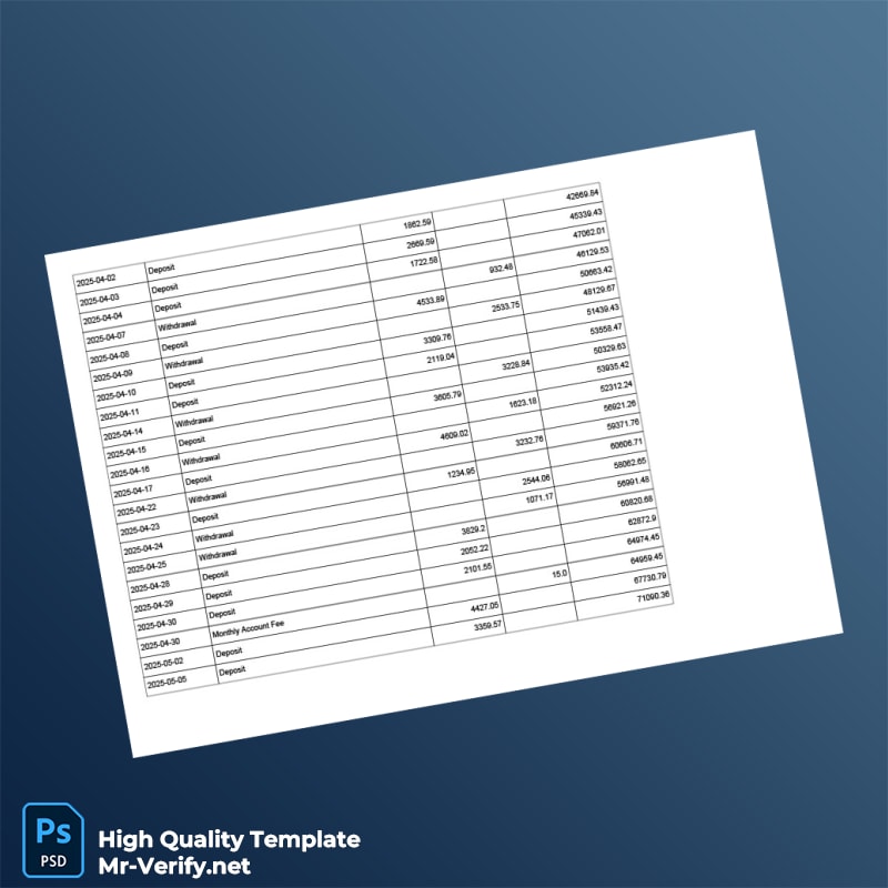 Ghana Bank Statement No Weekends Holidays Template in Word and PDF formats 7 page Ghana Bank Statement No Weekends Holidays Template in Word and PDF formats 7 page