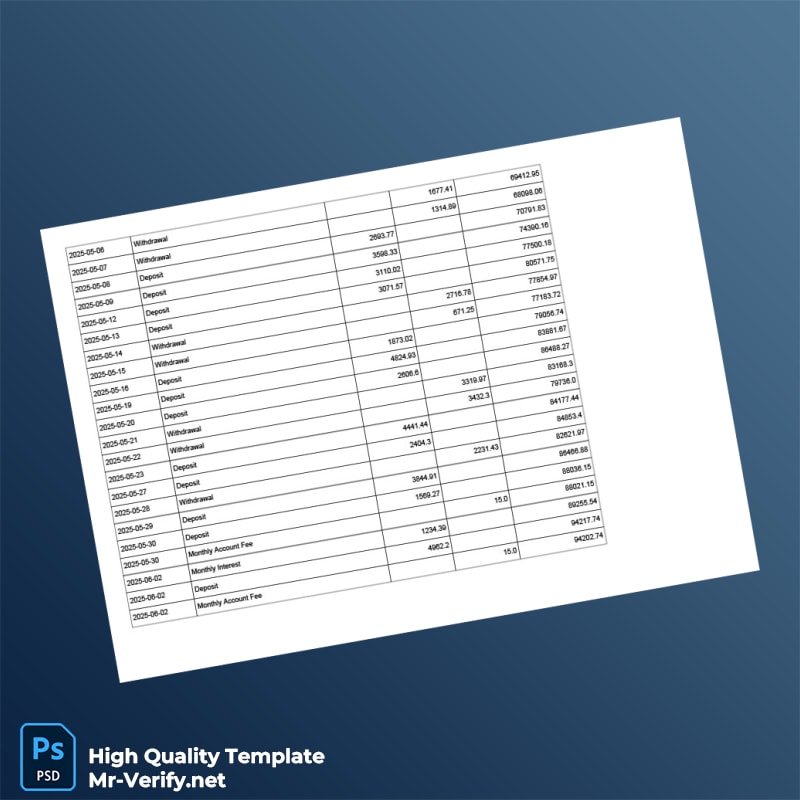 Ghana Bank Statement No Weekends Holidays Template in Word and PDF formats 7 page Ghana Bank Statement No Weekends Holidays Template in Word and PDF formats 7 page