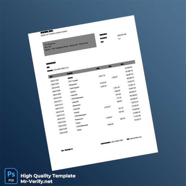 Hong Kong Bank of China Hong Kong Editable Document Template in Word and PDF formats