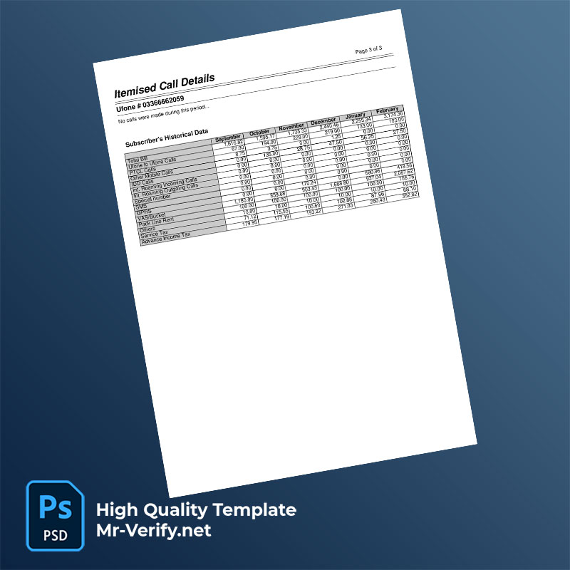 India Arunachal Pradesh Power Corporation Limited Editable Electricity Bill Template in Word and PDF formats India Arunachal Pradesh Power Corporation Limited Editable Electricity Bill Template in Word and PDF formats