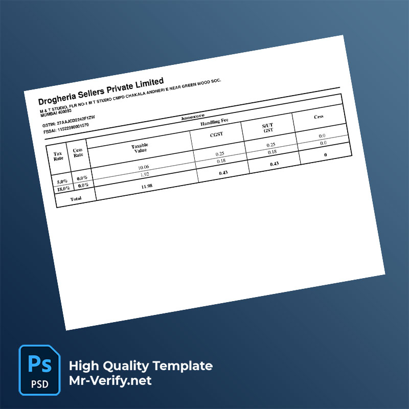 India Drogheria Sellers Private Limited Editable Tax Invoice Template in Word and PDF formats India Drogheria Sellers Private Limited Editable Tax Invoice Template in Word and PDF formats