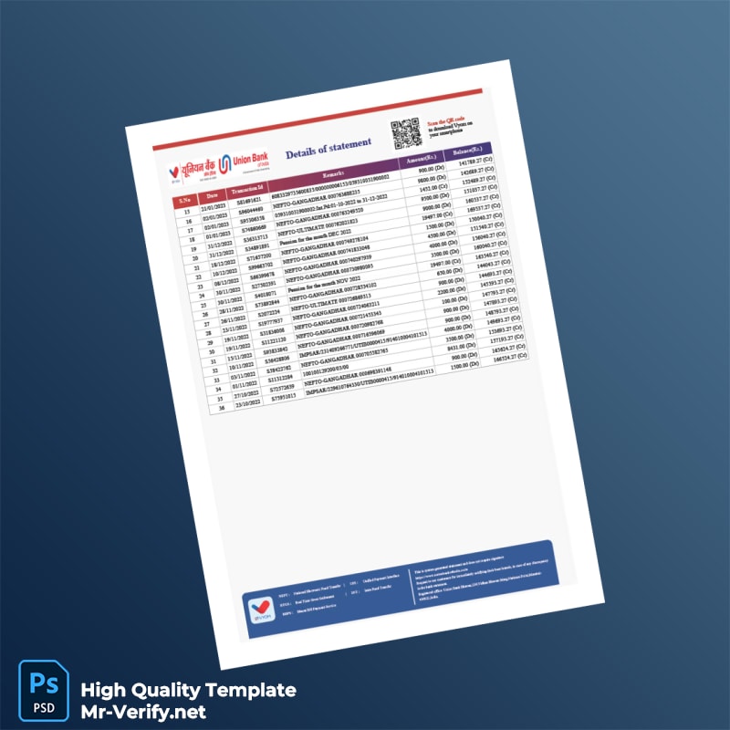 India Andhra Bank Statement Template in Word and PDF formats 4 page India Andhra Bank Statement Template in Word and PDF formats 4 page