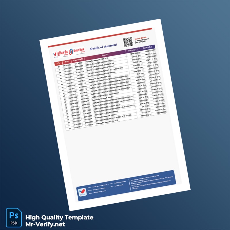 India Andhra Bank Statement Template in Word and PDF formats 4 page India Andhra Bank Statement Template in Word and PDF formats 4 page